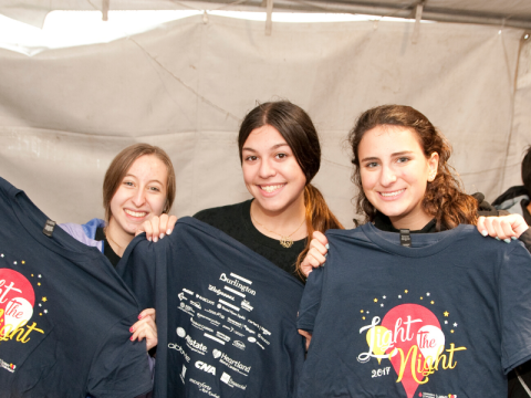 Fundraising Incentives